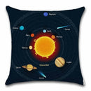Axyaa Solar System Planets Linen Cushion Cover 45x45cm Bedroom Living Room Sofa Decor