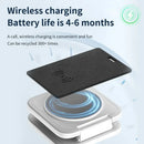 Axyaa Wireless GPS Tracker Card for Wallets & Bags - Find with iOS Find My App