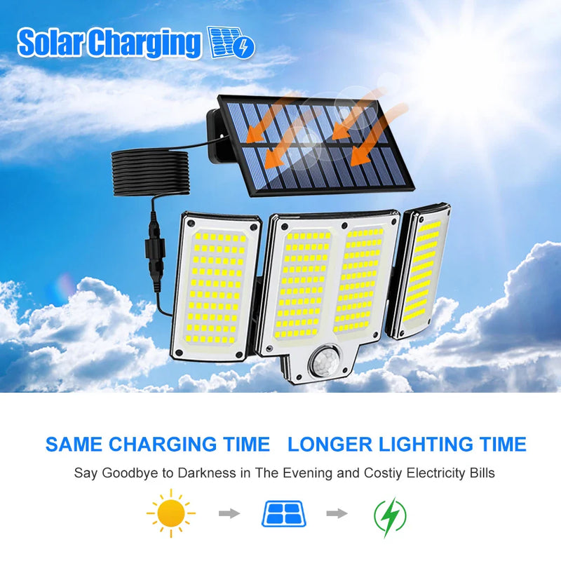 Axyaa Solar LED Flood Lights - Super Bright 3 Modes, IP65 Waterproof Wall Lamp
