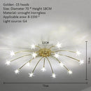 Axyaa Nordic Glass Starry Sky Ceiling Light - Modern Home Art Lighting