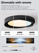 Axyaa Minimalist Ceiling Lights Round Dining Room LED Lamps - 2025 New Home Master Bedroom