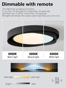 Axyaa Minimalist LED Ceiling Lights Round Dining Study Master Bedroom Lamp