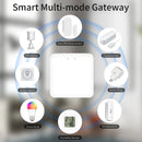 Axyaa Smart Hub Bridge WiFi Bluetooth ZigBee Remote Voice Control Alexa Google Assistant