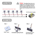 Axyaa Mini 1W LED Recessed Downlight for Ceiling, Stairs, Cabinet - DC12V Spotlight