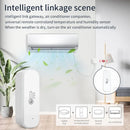 Axyaa ZigBee Temp Humidity Sensor Works With Alexa Google Assistant Gateway Needed