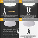 Axyaa Motion Sensor LED Ceiling Light for Home Garage Staircase & Warehouse