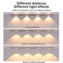 Axyaa Motion Sensor Under Cabinet Light - Rechargeable LED Night Light