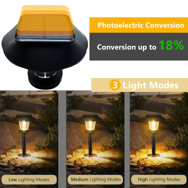 Axyaa Solar Pathway Lights: LED Outdoor Landscape Lamps for Yard Garden Walkway