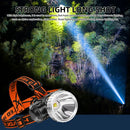 Axya High Lumen LED Rechargeable Headlamp - Super Bright Waterproof Headlight