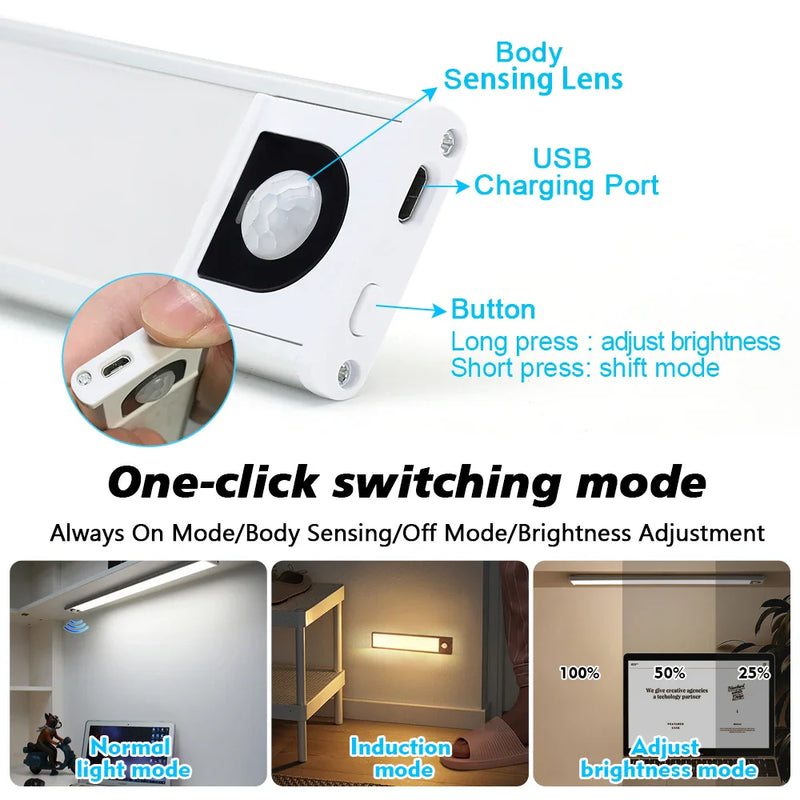 Axyaa USB Rechargeable Motion Sensor LED Cabinet Light