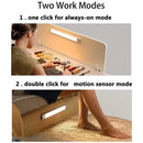 Axyaa Rechargeable Motion Sensor LED Cabinet Light
