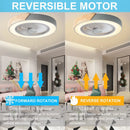 Axya Ceiling Fan with Remote Control and Dimmable LED Light