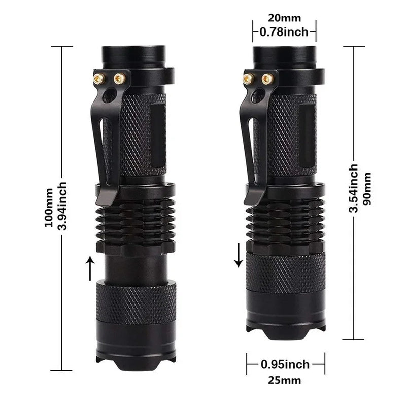 Axya UV Flashlight: 395-400nm Black Light Zoomable Torch for Pet Urine Stains Detection