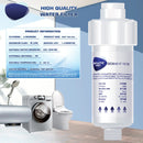 Axyaa Water Filter Purifier System