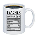 Axyaa Teacher Appreciation Ceramic Coffee Mug 350ml - Best Gift for Teachers