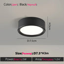 Axyaa 18W LED Downlights Ceiling Spot Lamp Surface Mounted Kitchen Lighting