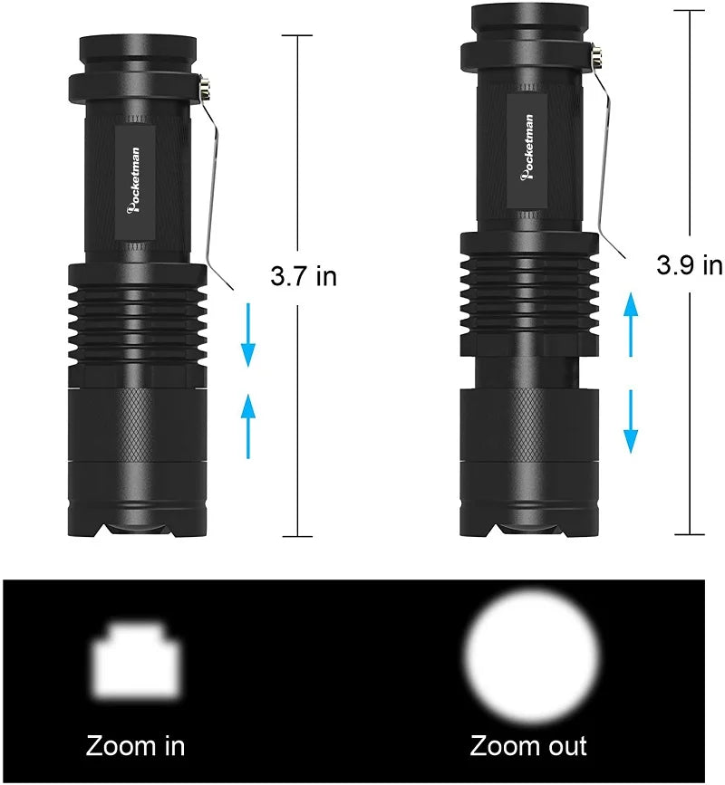 Axya Super Bright Mini LED Flashlight - Waterproof Zoomable Tactical Torch