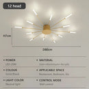 Axyaa Fireworks LED Ceiling Light: Luxury Chandelier for Home, Restaurant, Hotel Lobby