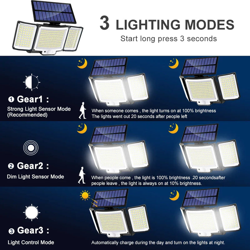 Axyaa Solar Light: Outdoor Waterproof Garden Street Light with 3 Modes.