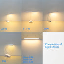 Axyaa Rechargeable Clip-On Table Lamp LED Night Light for Reading