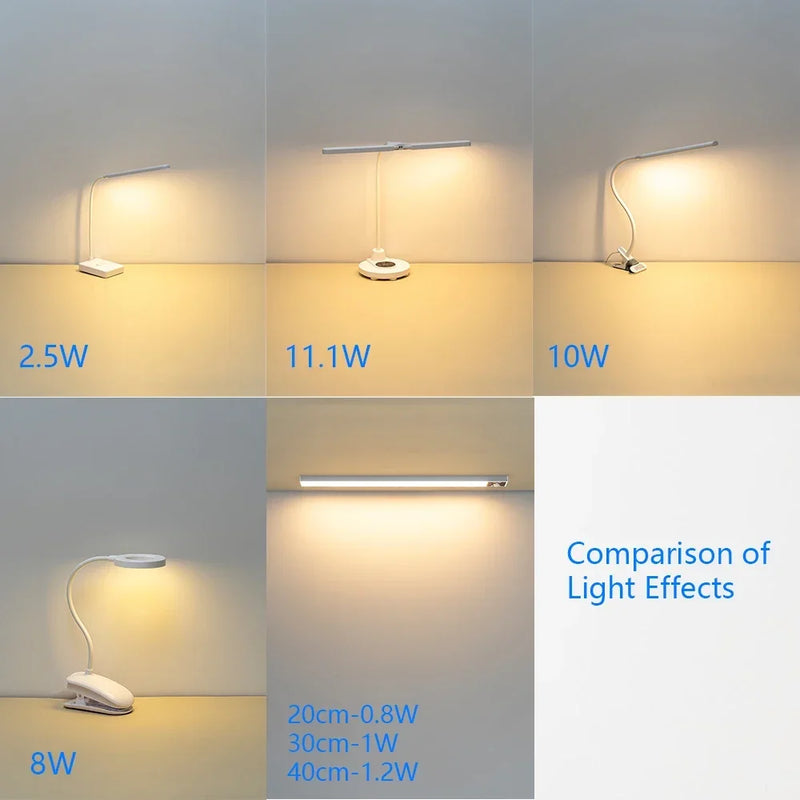 Axyaa Rechargeable Clip-On Table Lamp LED Night Light for Reading