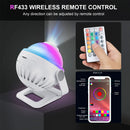 Axyaa Galaxy Planetarium Star Projector: Realistic Night Sky Light for Kids Bedroom