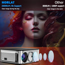 Axyaa WiFi 6 Bluetooth 5.1 4K Video Projector 1100ANSI Auto focus Portable Home Projector