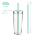 Axyaa Tritan Tumbler 590ml Clear Straw Cup for Outdoor & Office Drinks