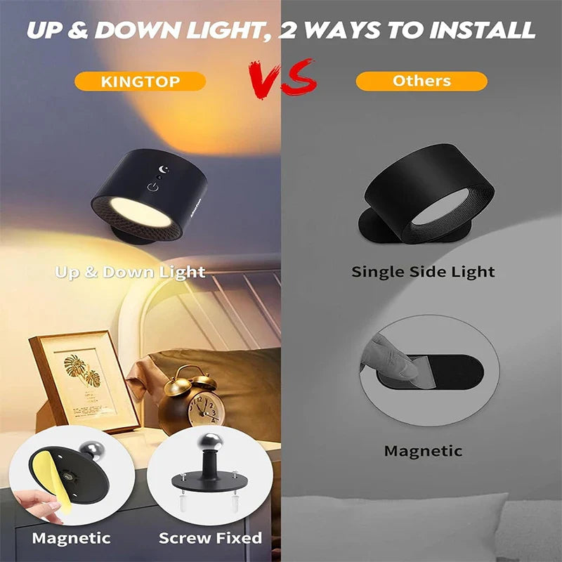 Axyaa Wireless Wall Lamp Touch Control Remote 360 Rotatable USB Recharge Night Light