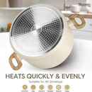 Axyaa Non-stick Soup Pot with Induction Cooking and Double-battery Wood Handle