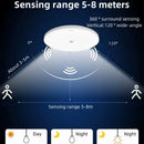 Axyaa LED Infrared Ceiling Light for Home Garage Warehouse Sensor Lighting