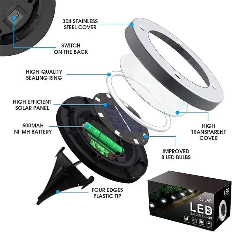 Axyaa Solar Disk Light Outdoor Garden LED Lamp Spotlight Decor