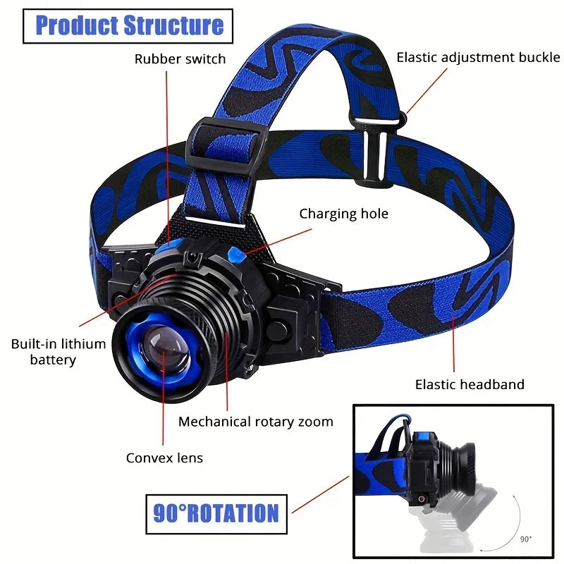 Axya LED Headlamp: Bright, Waterproof, Zoomable, 3 Modes - Perfect for Outdoors