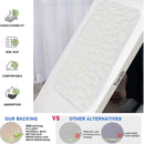Axyaa White Memory Foam Non-Slip Bath Mat - Soft & Absorbent Rug