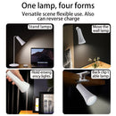 Axya 3-in-1 LED Eye Protection Lamp with Back Clip