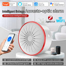 Axyaa Smart Home Security System with Sound and Light Siren, Sensor Detector for Alexa Google Home