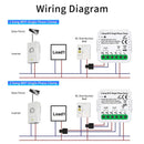 Axyaa WiFi Energy Meter: Monitor Power Production & Consumption with Current Transformer Clamp