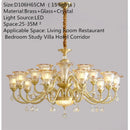 Axyaa Luxury Brass Chandelier: LED Retro Pendant Lamp for Home, Hotel, Cafe