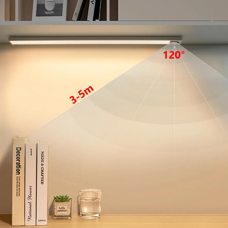 Axyaa USB Rechargeable Motion Sensor LED Cabinet Light
