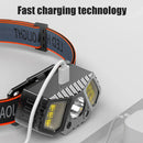 Axya Rechargeable LED Motion Sensor Headlamp: Super Bright, Waterproof, Head Flashlight