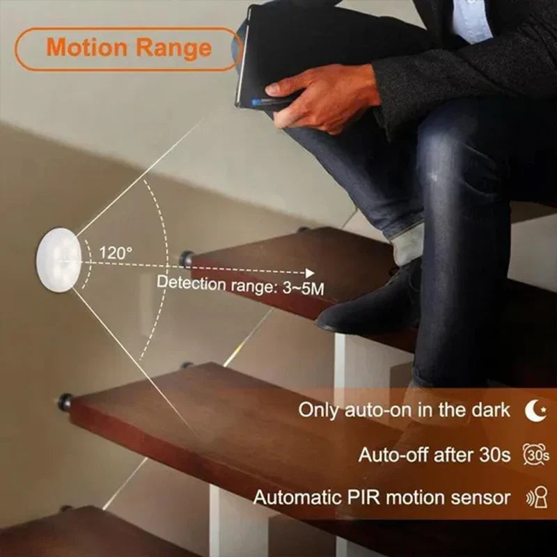 Axyaa PIR Motion Sensor LED Night Light - USB Rechargeable Wardrobe Kitchen Staircase Lamp