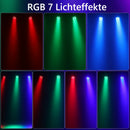 Axyaa 36LEDs Par Light Red Stage Disco Party Lights for Concert Wedding Theater