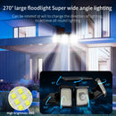 Axyaa Solar Motion Sensor LED Outdoor Wall Light