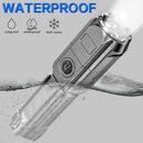 Axya Rechargeable LED Flashlight: Portable Zoomable Torch, 18650 Battery-Powered