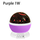 Axyaa Starry Night Light Projector for Kids' Bedroom Decor & Fun Gifts