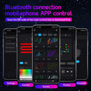 Axyaa RGB Symphony Ambient Lights for Tesla Car Interior, APP Control & Remote