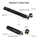 Axya Mini Emergency Flashlight Keychain Waterproof Torch Pocket Pen Light