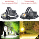 Axya LED Headlamp: Rechargeable Zoom Headlight with Power Display, Large Lens Light