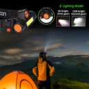 Axya Rechargeable Waterproof Headlamp with COB+LED for Super Bright Light
