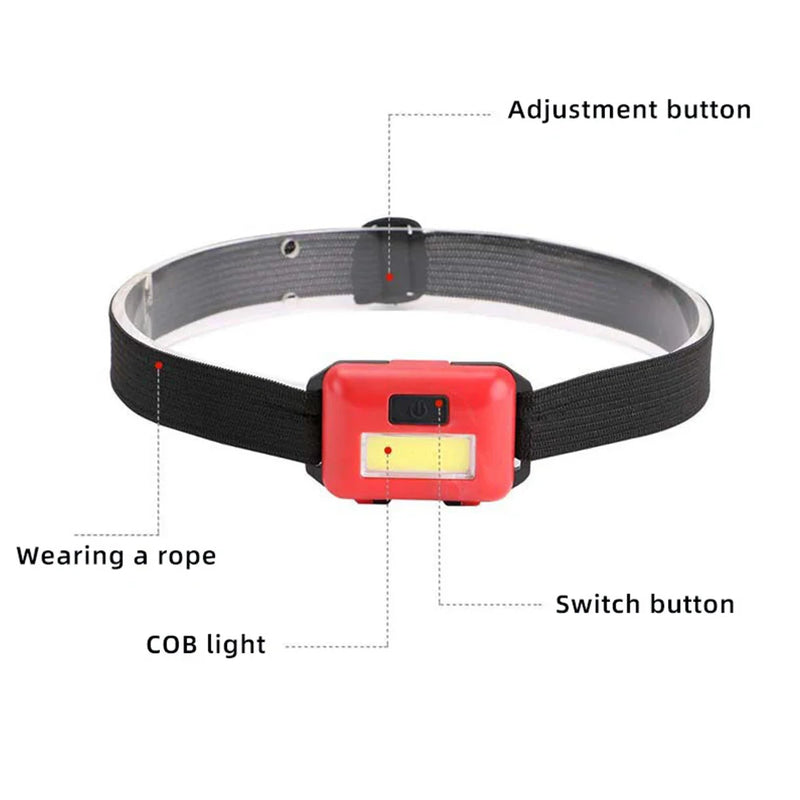 Axya Mini COB LED Headlamp: Waterproof & Super Bright Camping Headlight